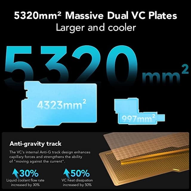 Black Shark 5 Pro 5G Gaming Phone Ram 16GB _Rom 256GB