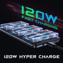 Black Shark 4 Pro 5G Gaming Phone Ram 12GB _Rom 256GB