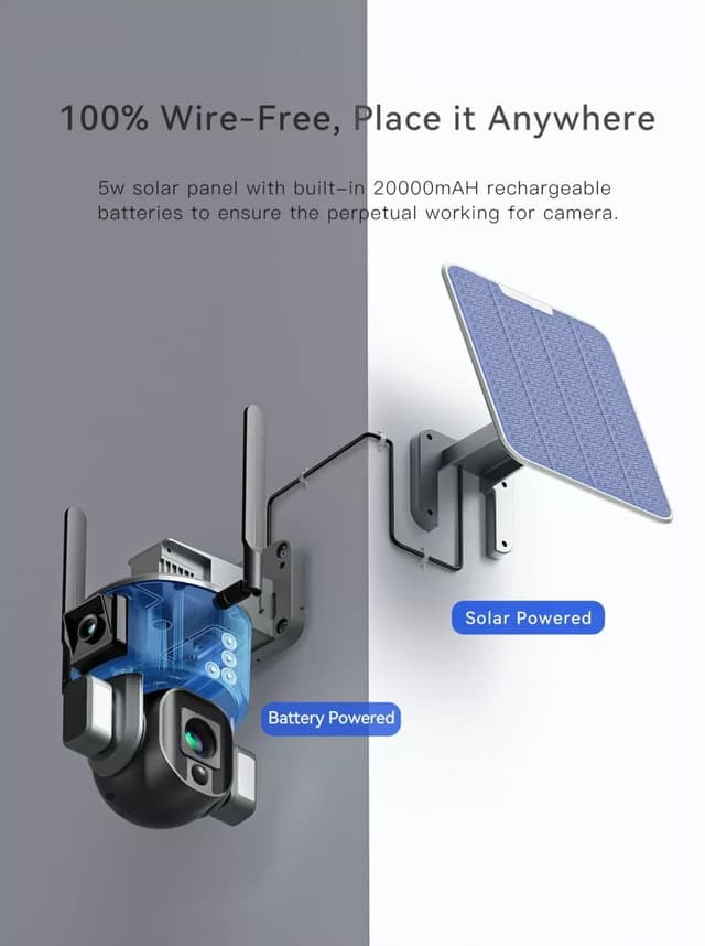 كاميرا المراقبة الخارجية بالطاقة الشمسية بعدستين Dual Linkage 4G Solar PTZ Smart Camera