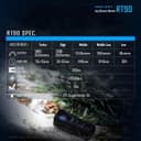 Imalent RT90 Flashlight 4800 lumens