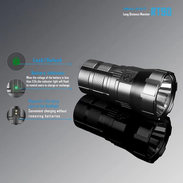 Imalent RT90 Flashlight 4800 lumens