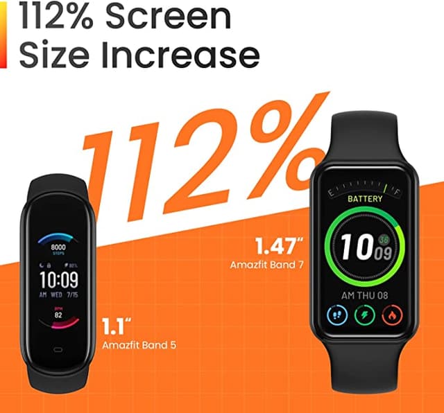 Xiaomi Amazfit Band 7 Measures 1.47 in