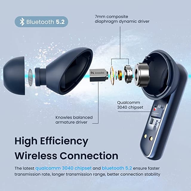 Xiaomi Haylou Bluetooth Earphone W1