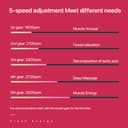 جهاز مساج لاسلكي شاومي Bomidi M1 Portable Mini Massage Gun