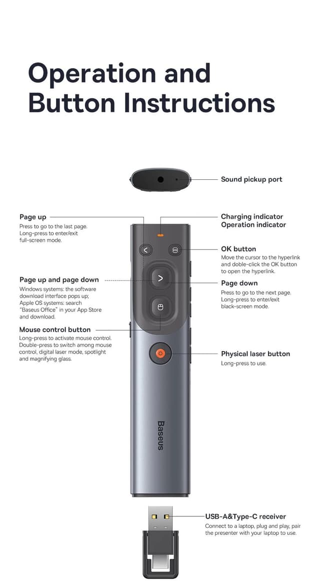 Baseus Orange Dot Wireless Presenter (Red Laser) Grey