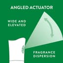 بخاخ إير ويك معطر جو برائحة زهر الكرز Air Wick  Air Freshener Spray Pure Cherry Blossom