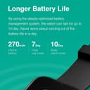 Mibro Color Watch Smartwatch 1.58" Heart Rate & SpO2 Monitoring Sports Mode Sleep Tracking