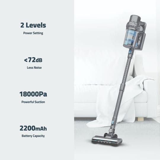 Powerology 300W Power Series Cordless Vacuum