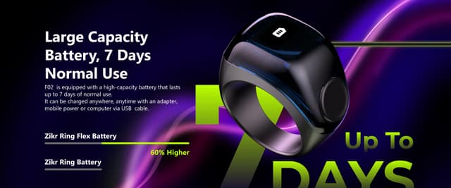 خاتم الاستغفار الذكي آي قبلة iQibla Zikr Ring F02