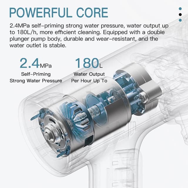 مضخة غسيل سيارات متنقل شاومي 2000 مل أمبير Xiaomi Mijia Wireless High Pressure Car Washer