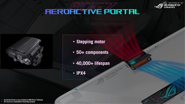 موبايل جوال اسوس روج 7 رامات 8 جيجا – 256 جيجا تخزين نسخة صينية Asus ROG Phone 7 5G