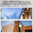 Smart Wireless Battery Camera With Solar Panel