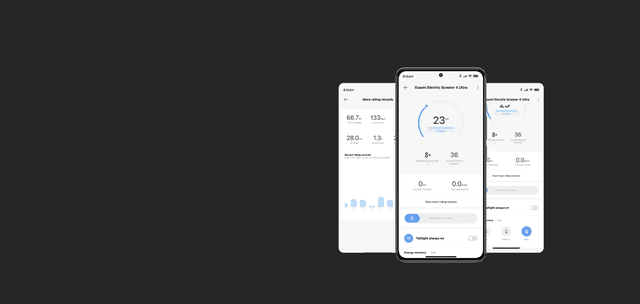 xiaomi electric scooter 4 ultra MI