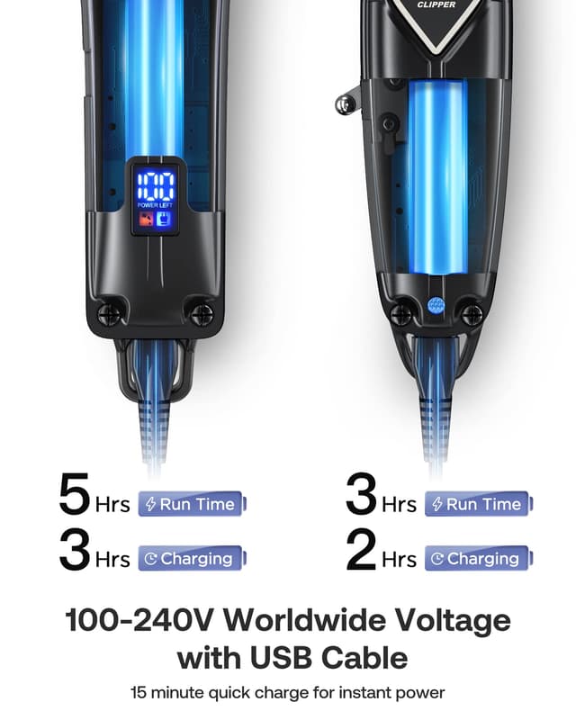 Glaker K11S+I11 Hair Clipper Set High Performance Pro Clipper Kit Cordless