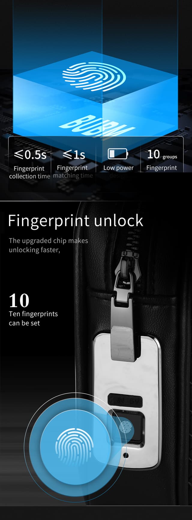 Leather Fingerprint Bag for Men
