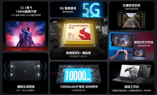 تابلت ريد ماجيك قيمنج 144 هرتز 12.1 بوصة نسخة صينية Nubia Red Magic Gaming Tablet