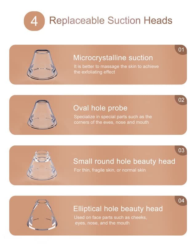 جهاز إزالة الرؤوس السوداء مع كاميرا جيستشو Jisszhou Blackhead Remover Vacuum with Camera And 4 Suction Heads