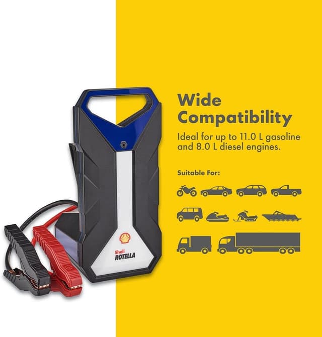 Shell SH924 Jump Starter with 24000mAh Portable Power Bank Charger