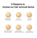 Lescolton IPL 350000Flash Permanent Hair Remover For Home Use