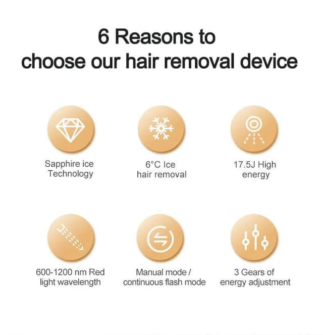 Lescolton IPL 350000Flash Permanent Hair Remover For Home Use