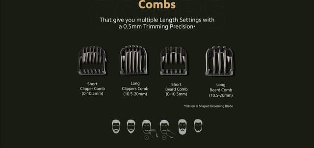 ماكينة حلاقة ذقن متعددة الاستخدامات للرجال أسود شاومي Xiaomi Black Grooming Kit Pro Beard Trimmer for Men