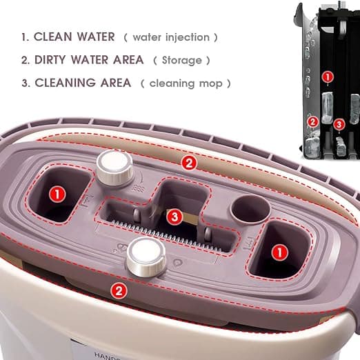 Zolele FM01 Mop with Bucket 2 in1 Set Mop for Floor Cleaning Wet and Dry