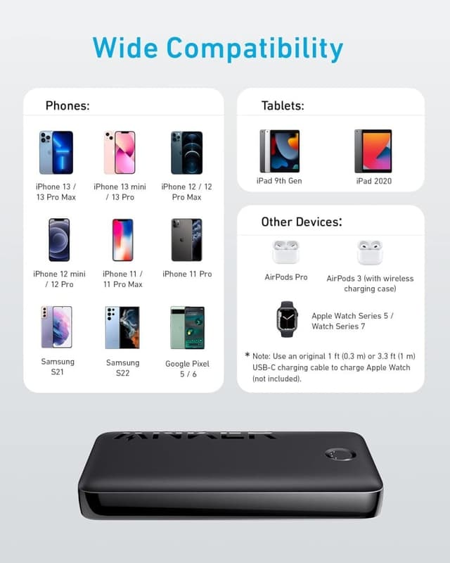 Anker 335 20W Power Bank (PowerCore 20K) 20000Mah Black 