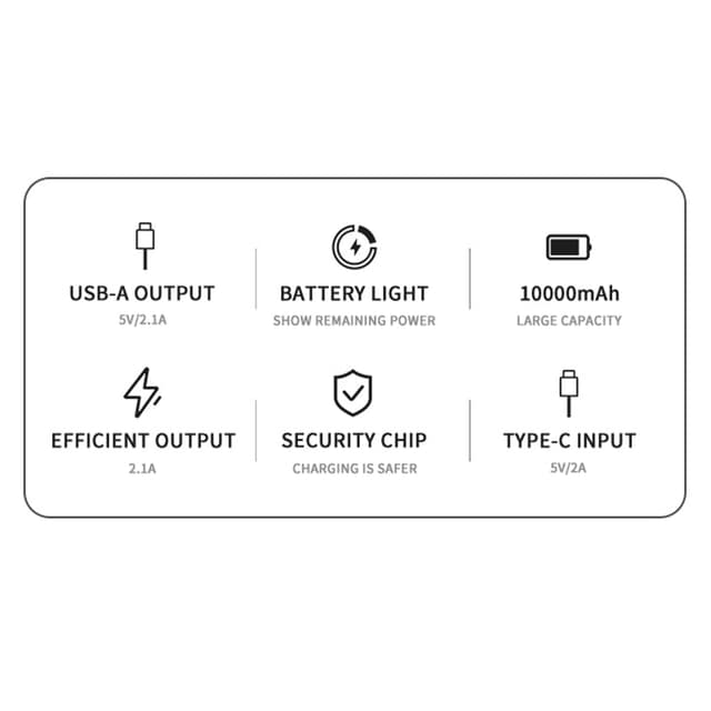 Recci RPB-N40 Astro Boy 10000mAh High Capacity Power Bank