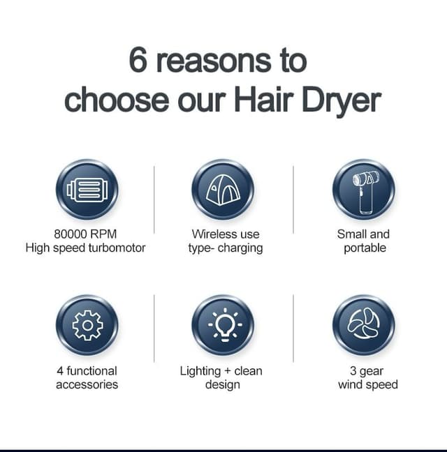 Lescolton LS-089 Multi-functional mini high speed Turbo JetFan