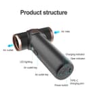 Lescolton LS-089 Multi-functional mini high speed Turbo JetFan