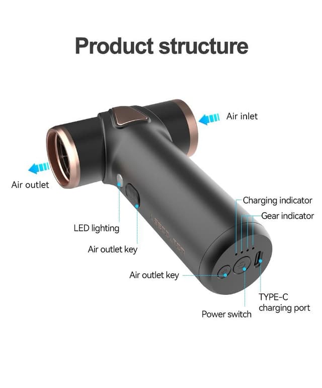 Lescolton LS-089 Multi-functional mini high speed Turbo JetFan