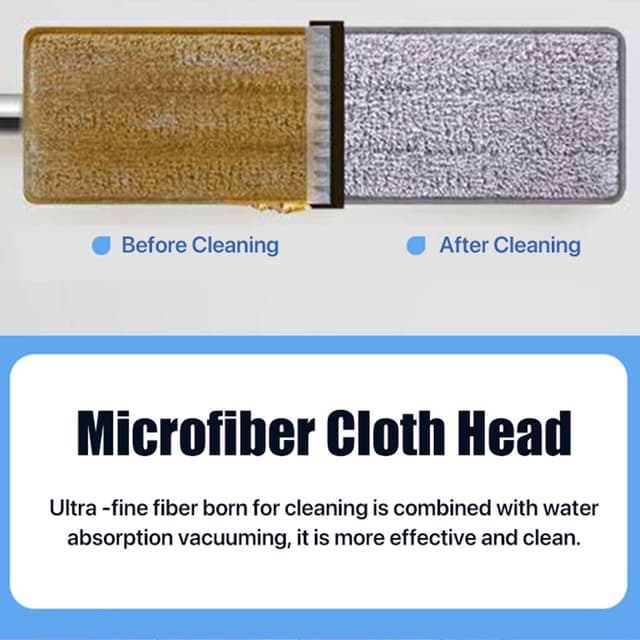 Zolele FM01 Mop with Bucket 2 in1 Set Mop for Floor Cleaning Wet and Dry