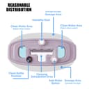 Zolele FM01 Mop with Bucket 2 in1 Set Mop for Floor Cleaning Wet and Dry