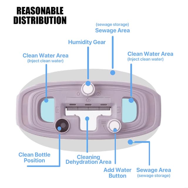 Zolele FM01 Mop with Bucket 2 in1 Set Mop for Floor Cleaning Wet and Dry