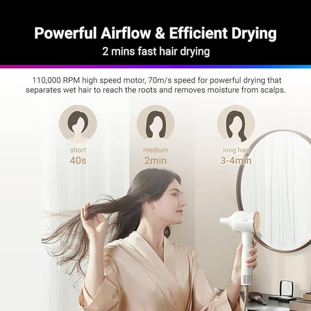 مجفف شعر استشوار شعر دريمي 1600 واط مع سرعتين وأربع درجات حرارة Dreame Hair Glory High-Speed Hair Dryer