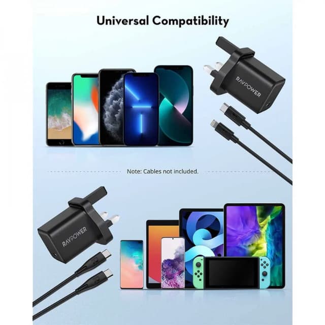 Ravpower RP-PC167 PD 20W Wall Charger