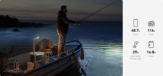 Anker Solix C800 Plus Portable Power Station (768Wh | 1200W)