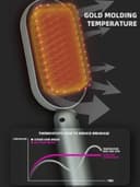 Dsp Hair Straightening Brush Hot Comb 14 Temperature  