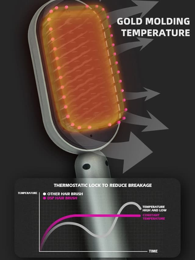 Dsp Hair Straightening Brush Hot Comb 14 Temperature  