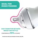 مجموعة زجاجات مضادة للمغص والإرجاع أزرق شيكو Chicco - Baby Gift Set - Blue