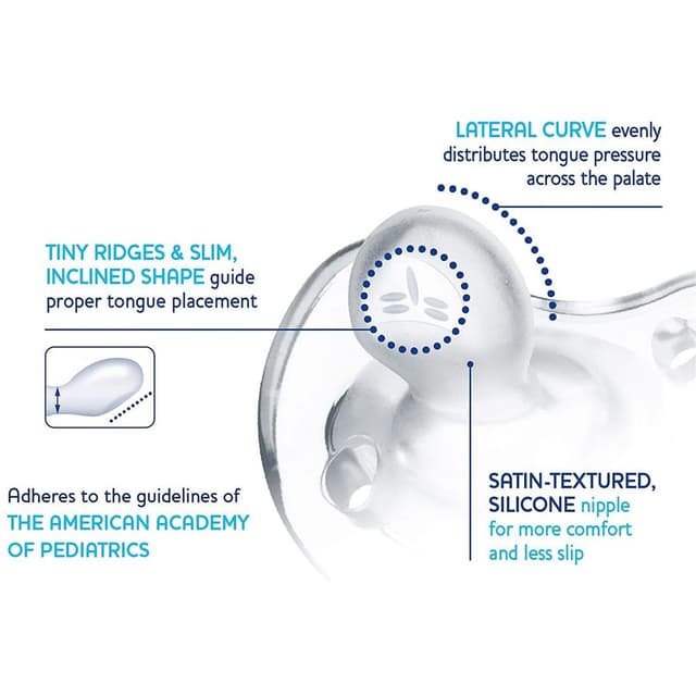 مجموعة زجاجات مضادة للمغص والإرجاع أزرق شيكو Chicco - Baby Gift Set - Blue