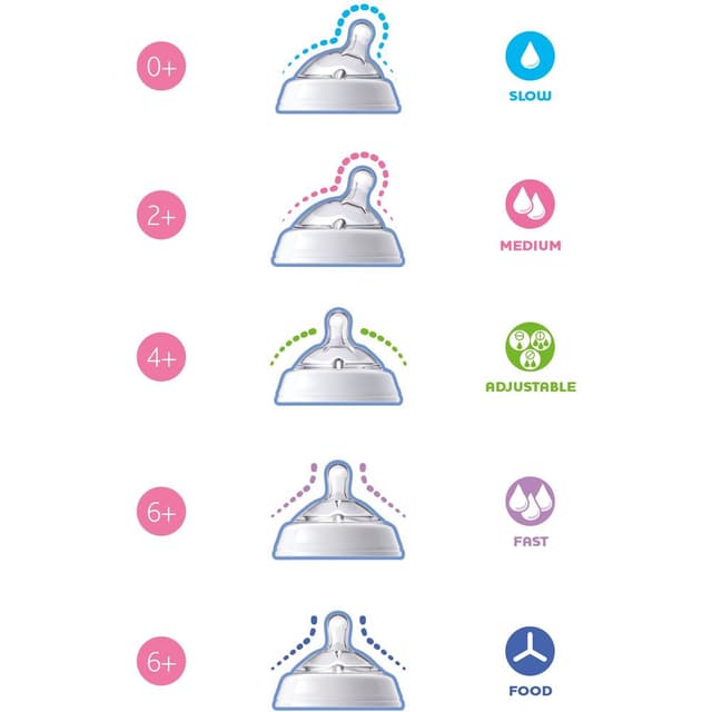 مجموعة زجاجات مضادة للمغص والإرجاع أزرق شيكو Chicco - Baby Gift Set - Blue