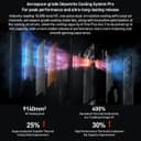 OnePlus Ace 3 (12R) China Version Inside Global Rom