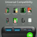 Anker 20000mAh PowerCore Essential Power Bank A1268013