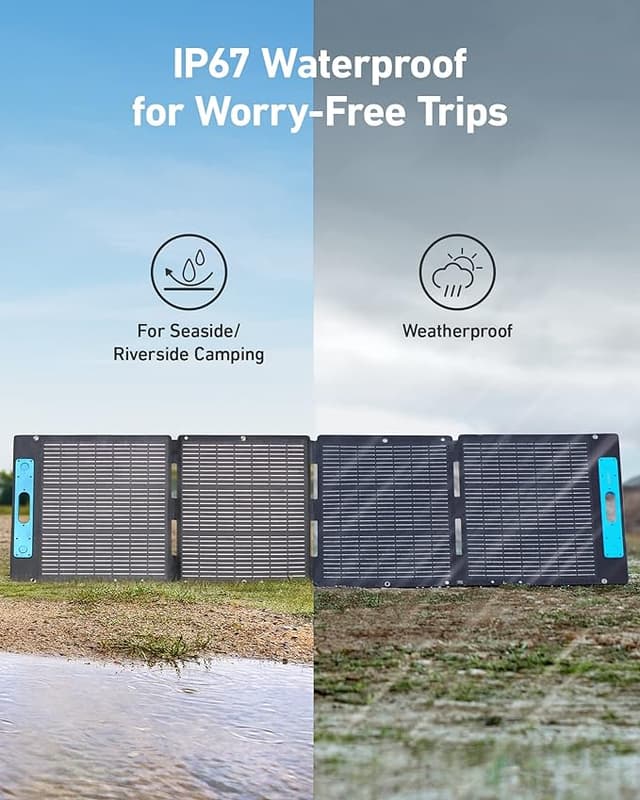Anker 531 Solar Panel, 200W Foldable Portable Solar Charger