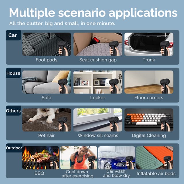 Portable High Speed Turbofan Blower With 3-Speed Adjustment
