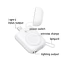 Taktik Mini Power Bank 2580mAh