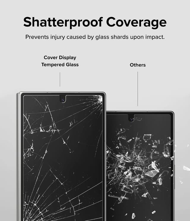 غطاء شاشة لجوال سامسونج جالاكسي Z فولد 6 5G (2024) زجاج قطعتين رينجكي Ringke Cover Display Glass Compatible with Samsung Galaxy Z Fold 6 5G (2024)