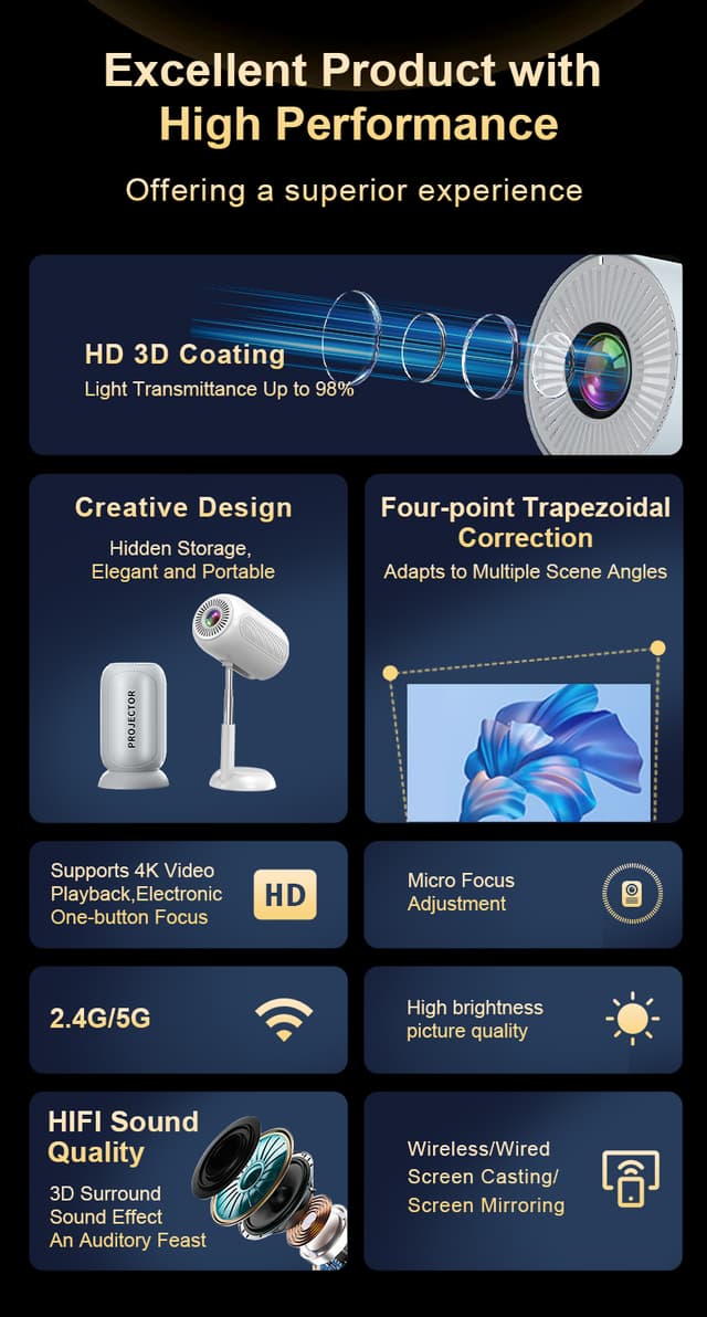 بروجكتر صغير منزلي 120 بوصة 1080 بكسل مع حامل مدمج Liftable Portable Smart projector TS-6