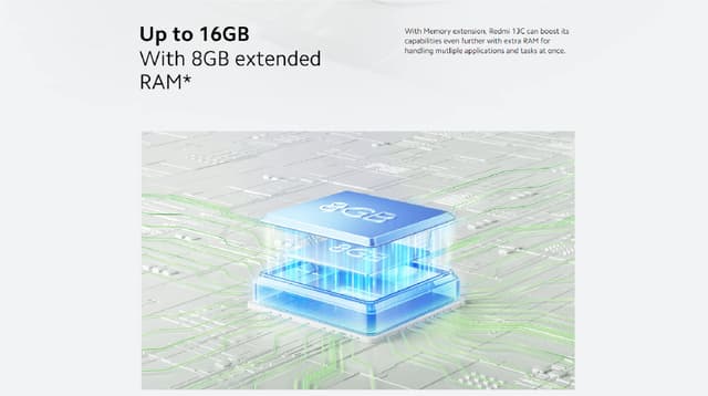 Xiaomi Redmi Note 13 Pro+ 5G (12GB RAM, 512 Storage): 6.67" CrystalRes AMOLED display, MediaTek Dimensity 7200-Ultra, 200MP, 5000mAh Battery, 120W Hyper Charge, Aurora Purple)